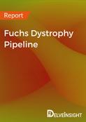 Fuchs Dystrophy Pipeline Report
