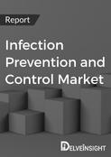 Infection Prevention and Control Market Report