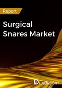 Surgical Snares Market Report