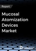 Mucosal Atomization Devices Market Report