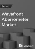 Wavefront Aberrometer Market Report