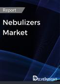 Nebulizers Market Report