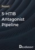 5-HT1B Antagonist Pipeline Report