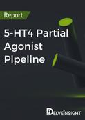 5-HT4 Partial Agonist Pipeline Report
