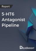 5-HT6 Antagonist Pipeline Report