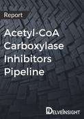 Acetyl-CoA Carboxylase Inhibitors Pipeline Report