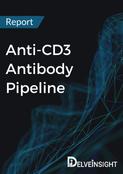 Anti-CD3 Antibody Pipeline Report