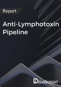Anti-Lymphotoxin Pipeline Report