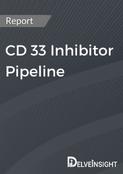 CD 33 Inhibitor Pipeline Report