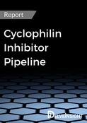 Cyclophilin Inhibitor Pipeline Report