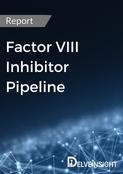 Factor VIII Inhibitor Pipeline Report