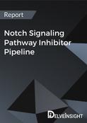 Notch Signaling Pathway Inhibitor Pipeline Report