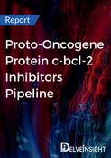 Proto-Oncogene Protein c-bcl-2 Inhibitors Pipeline Report