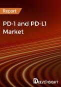 PD-1 and PD-L1 Market Report
