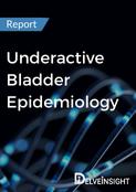 Underactive Bladder Epidemiology Report