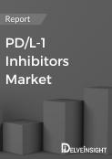 PD-(L)1 Inhibitors Market Report
