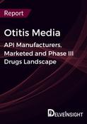 Otitis Media - Global API Manufacturers, Marketed and Phase III Drugs Landscape