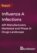 Influenza A Infections - Global API Manufacturers, Marketed and Phase III Drugs Landscape