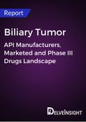 Biliary Tumor - Global API Manufacturers, Marketed and Phase III Drugs Landscape