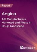 Angina - Global API Manufacturers, Marketed and Phase III Drugs Landscape