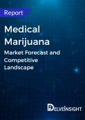 medical-marijuana-market-forecast-and-competitive-landscape