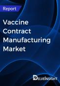 vaccine-contract-manufacturing-market
