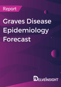 graves-disease-epidemiology-forecast-report