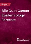 bile-duct-cancer-epidemiology-forecast-report