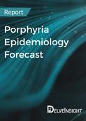porphyria-epidemiology-forecast-report