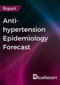 anti-hypertension-epidemiology-forecast-report
