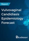vulvovaginal-candidiasis-epidemiology-forecast-report