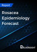 rosacea-epidemiology-forecast-report