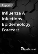 influenza-a-infections-epidemiology-forecast-report