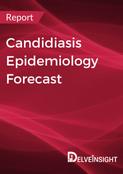 candidiasis-epidemiology-forecast-report