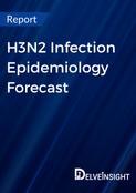 h3n2-infection-epidemiology-forecast-report
