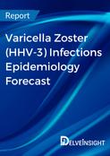 varicella-zoster-hhv-3-infections-epidemiology-forecast-report