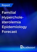 familial-hypercholesterolemia-epidemiology-forecast-report