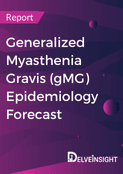 generalized-myasthenia-gravis-gmg-epidemiology-forecast-report