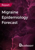 migraine-epidemiology-forecast-report