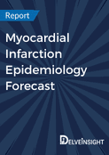 myocardial-infarction-epidemiology-forecast-report