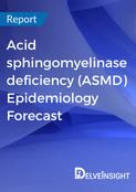 acid-sphingomyelinase-deficiency-epidemiology-forecast-report