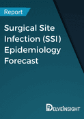 surgical-site-infection-ssi-epidemiology-forecast-report