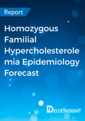 homozygous-familial-hypercholesterolemia-epidemiology-forecast-report