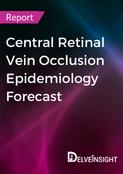 central-retinal-vein-occlusion-epidemiology-forecast-report