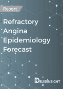 refractory-angina-epidemiology-forecast-report