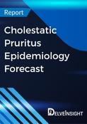 cholestatic-pruritus-epidemiology-forecast-report