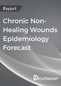 chronic-non-healing-wounds-epidemiology-forecast-report