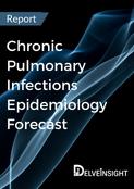 chronic-pulmonary-infections-epidemiology-forecast-report