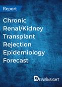 chronic-renal-kidney-transplant-rejection-epidemiology-forecast-report