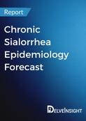 chronic-sialorrhea-epidemiology-forecast-report
